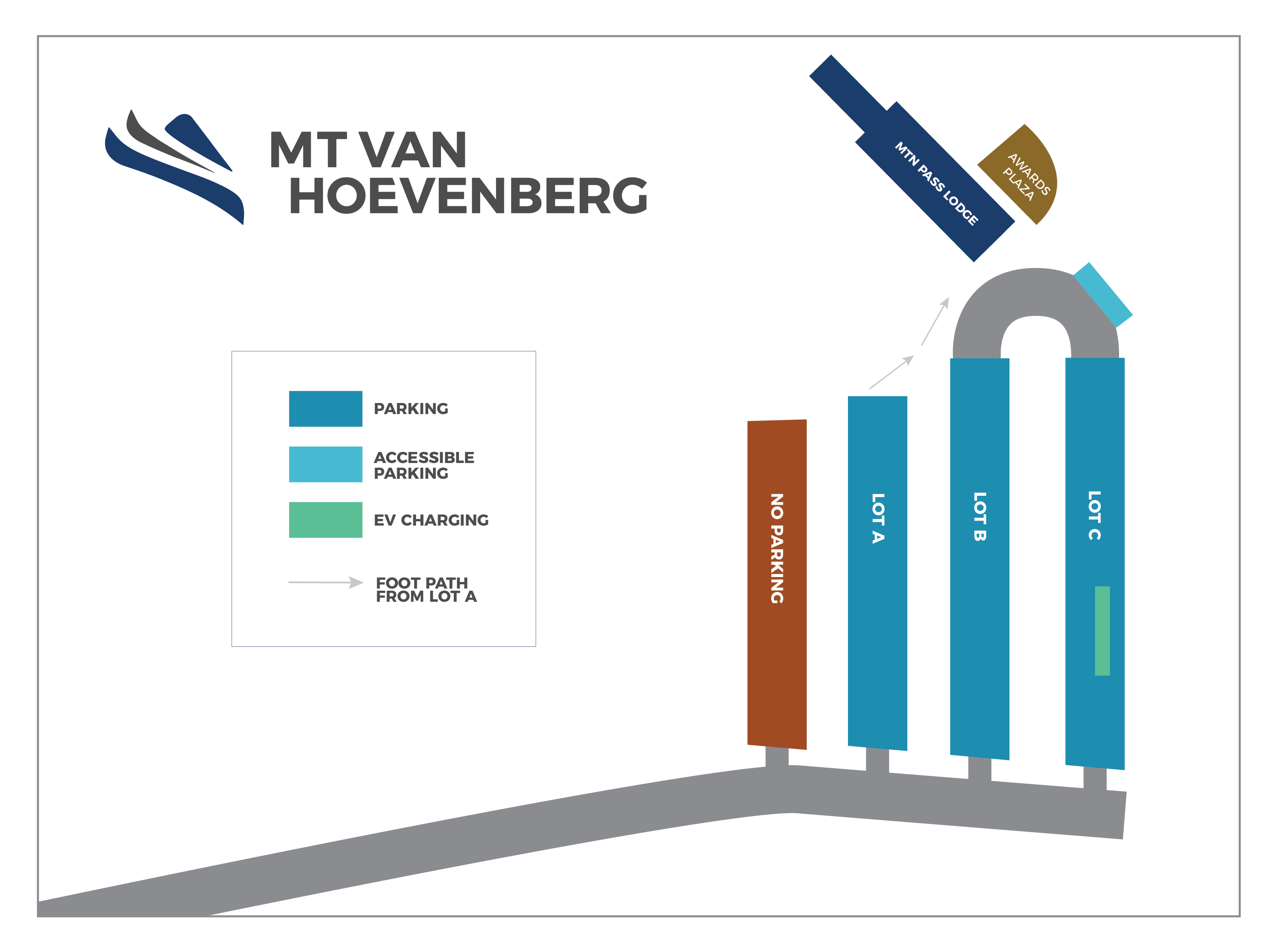 parking map at Mt Van Hoevenberg