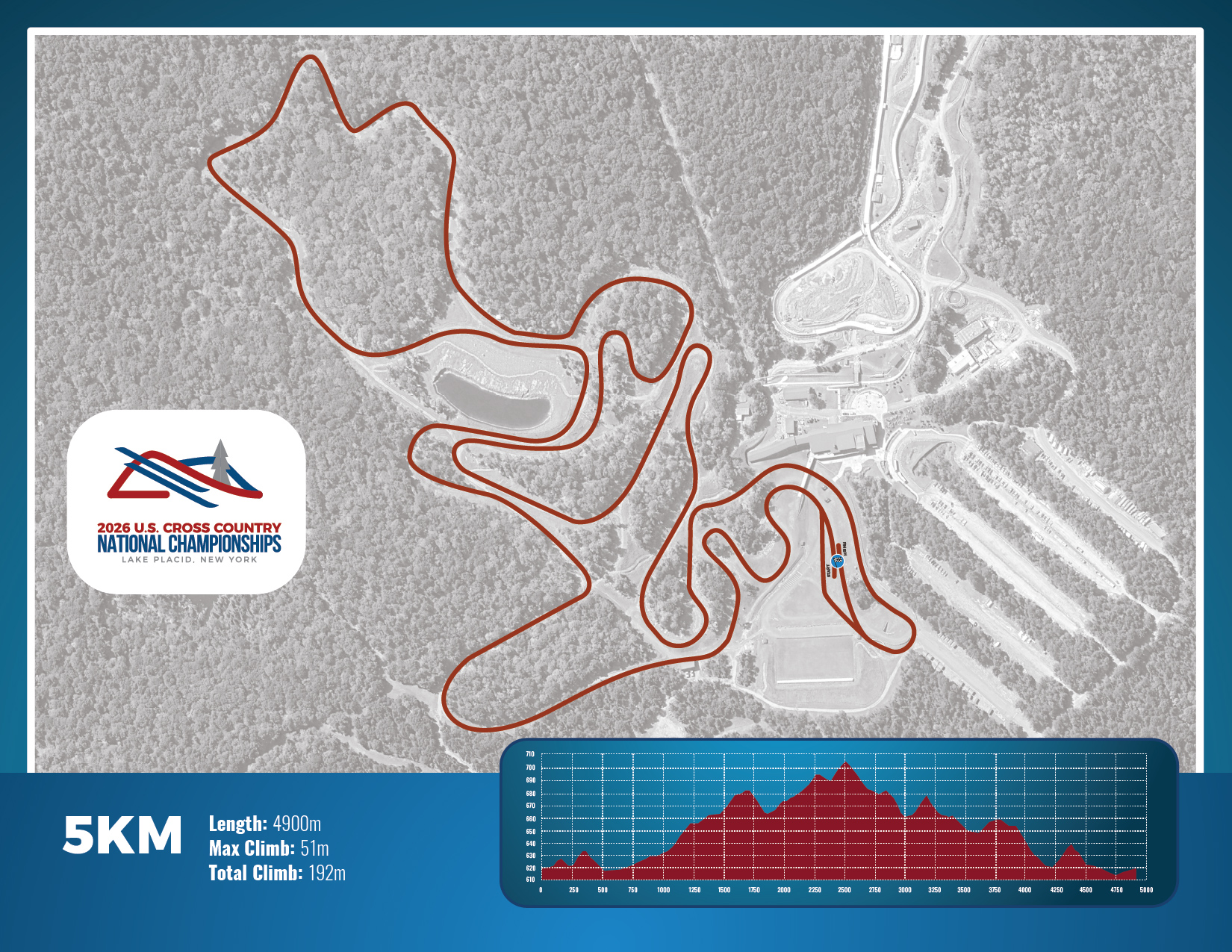 5k race map